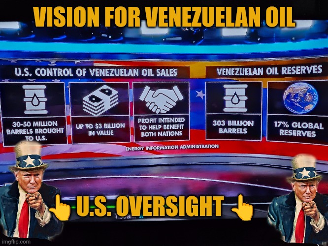 Vision for Venezuelan Oil: US oversight | VISION FOR VENEZUELAN OIL; 👆U.S. OVERSIGHT 👆 | image tagged in venezuela,oil,trump,national security,cuba,china | made w/ Imgflip meme maker