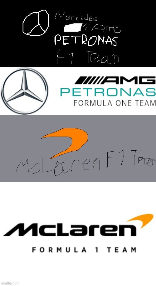 You Had One Job Meme | image tagged in mercedes-amg petronas formula one team logo,mclaren formula one team,you had one job | made w/ Imgflip meme maker