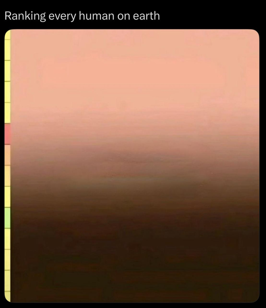 Ranking Every Human Blank Meme Template