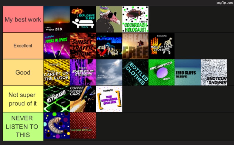 Ranking all of my singles | made w/ Imgflip meme maker