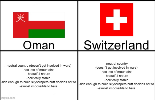 “Oman is the Switzerland of the Middle East” | Switzerland; Oman; -neutral country (doesn’t get involved in wars)
-has lots of mountains
-beautiful nature
-politically stable
-rich enough to build skyscrapers butt decides not to
-almost impossible to hate; -neutral country (doesn’t get involved in wars)
-has lots of mountains
-beautiful nature
-politically stable
-rich enough to build skyscrapers butt decides not to
-almost impossible to hate | image tagged in horizontal 2x2 windows,oman,switzerland,similarities | made w/ Imgflip meme maker