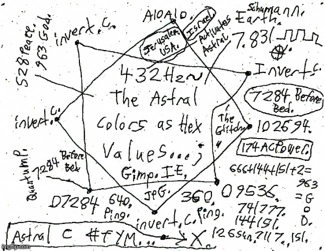 Astral #flushyourmeds #scottbarry JPG ; | image tagged in cringe,full retard,autism,fringe,lolcow,drugs | made w/ Imgflip meme maker