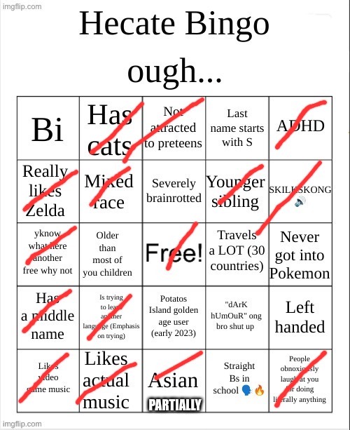 requested by .Charlemagne. | PARTIALLY | image tagged in i'm abrosexual | made w/ Imgflip meme maker