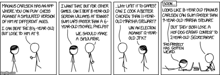 image tagged in magnus carlsen,app,ages,celebrities,youth,weird | made w/ Imgflip meme maker