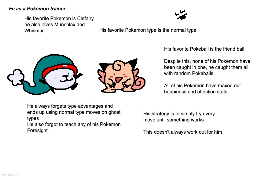 Fc as a Pokemon trainer | made w/ Imgflip meme maker