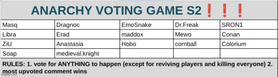 give me 3 more and then we start | made w/ Imgflip meme maker