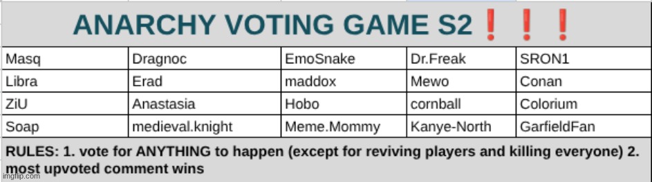 season 2 begins! | made w/ Imgflip meme maker