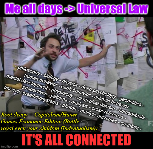 meme mocking my self Blank Meme Template