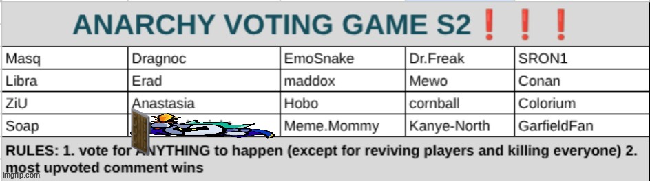 knight is now meta knight and has a shield | made w/ Imgflip meme maker