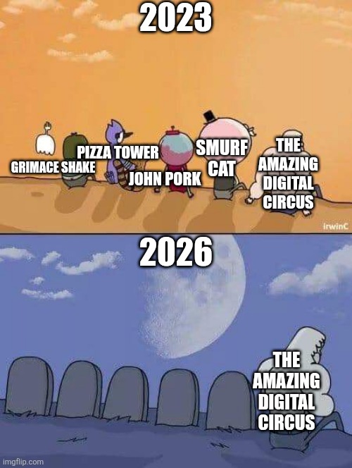 regular show everyone dies | 2023; THE AMAZING DIGITAL CIRCUS; SMURF CAT; PIZZA TOWER; GRIMACE SHAKE; JOHN PORK; 2026; THE AMAZING DIGITAL CIRCUS | image tagged in regular show everyone dies | made w/ Imgflip meme maker