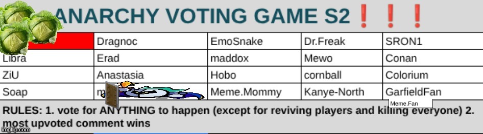 ... meme.mommy and Garfieldfan had a child... can the sun explode already? | made w/ Imgflip meme maker