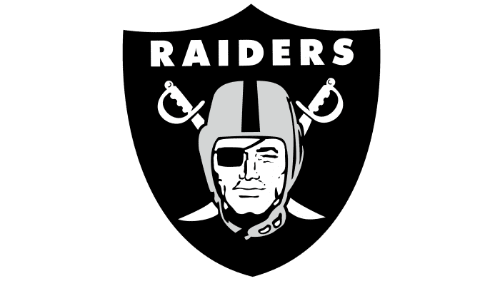 raiders logo Meme Template