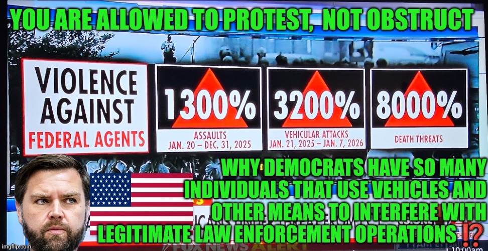 JD Vance: You are allowed to protest,  not obstruct | YOU ARE ALLOWED TO PROTEST,  NOT OBSTRUCT; WHY DEMOCRATS HAVE SO MANY INDIVIDUALS THAT USE VEHICLES AND OTHER MEANS TO INTERFERE WITH LEGITIMATE LAW ENFORCEMENT OPERATIONS ⁉️ | image tagged in jd vance,minnesota,ice,democrats,political violence,fraud | made w/ Imgflip meme maker