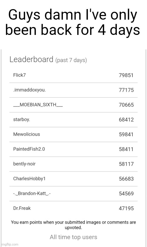 ...but thank you :D | Guys damn I've only been back for 4 days | image tagged in weekly leaderboard,leaderboard,flick7,we are number one,top,nice | made w/ Imgflip meme maker