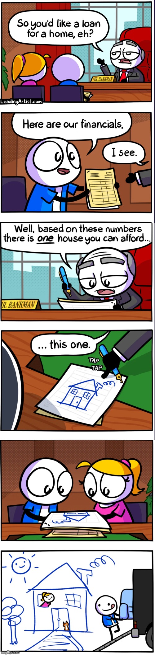 image tagged in comics,loadingarist,house,drawing,home,finance | made w/ Imgflip meme maker