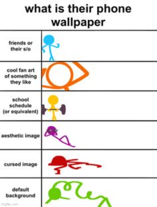 found online | made w/ Imgflip meme maker