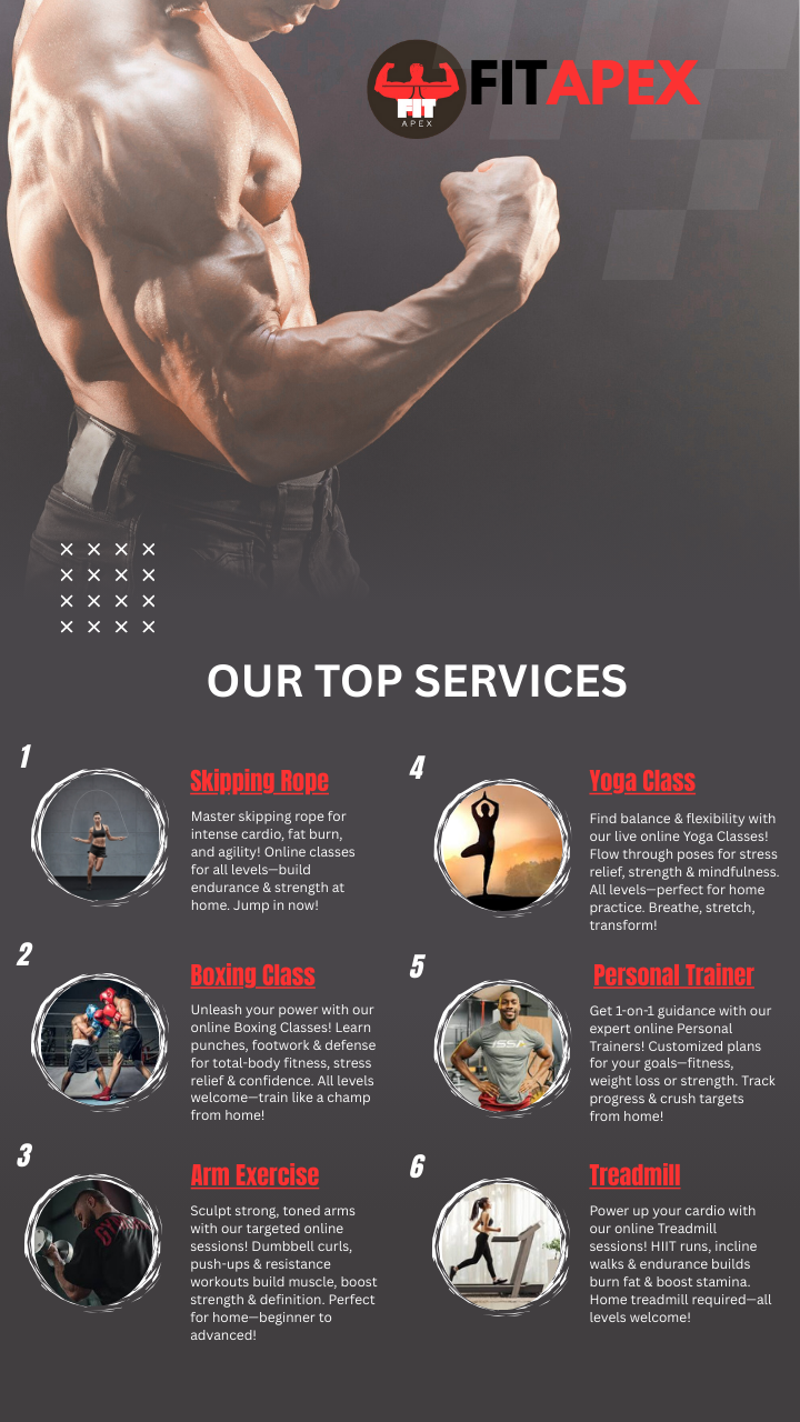 Fitness Training--FitApex Blank Meme Template