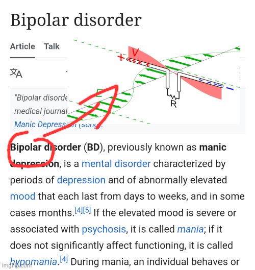 dipole | made w/ Imgflip meme maker