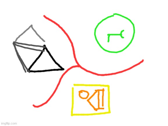 Interpretive art. | image tagged in blank white template | made w/ Imgflip meme maker