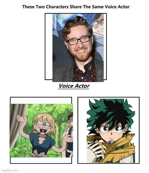 It's their English dub voice actor | image tagged in same voice actor | made w/ Imgflip meme maker