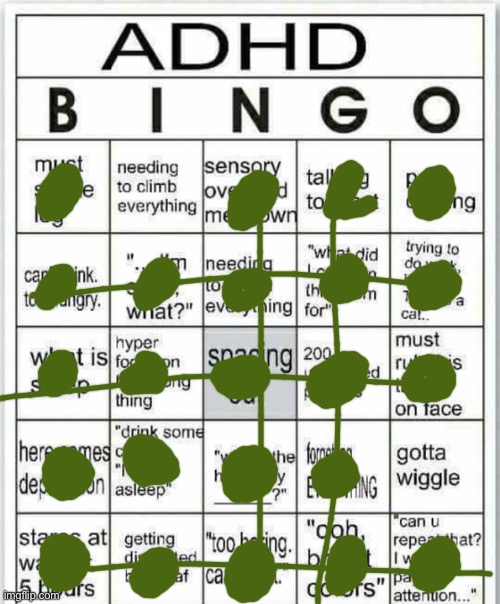 And my therapist says I don’t have adhd dawg… | image tagged in adhd bingo | made w/ Imgflip meme maker
