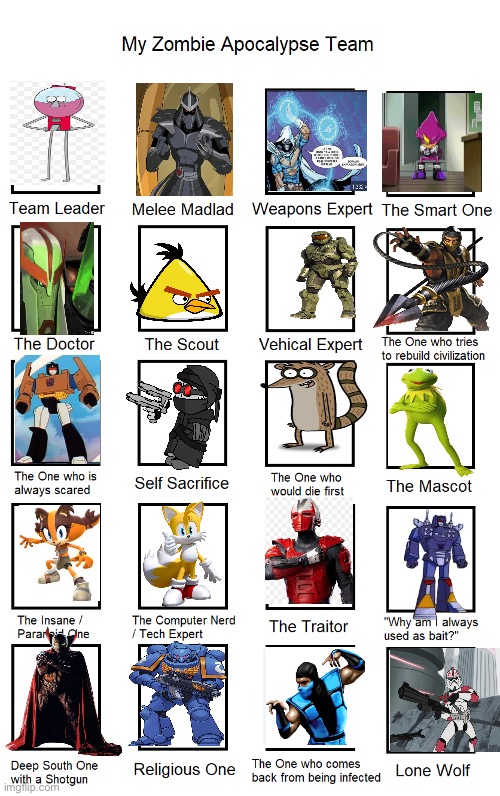 What do y’all think of my team | image tagged in custom my zombie apocalypse team template 20 spaces | made w/ Imgflip meme maker
