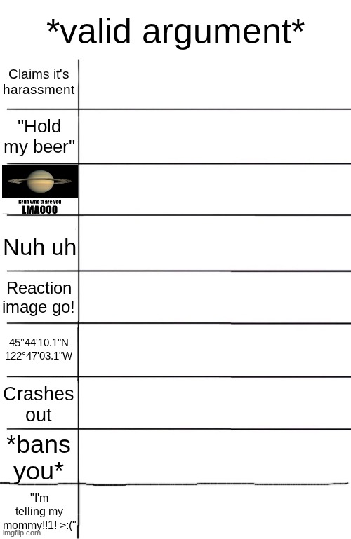 Comment to be judged. | made w/ Imgflip meme maker