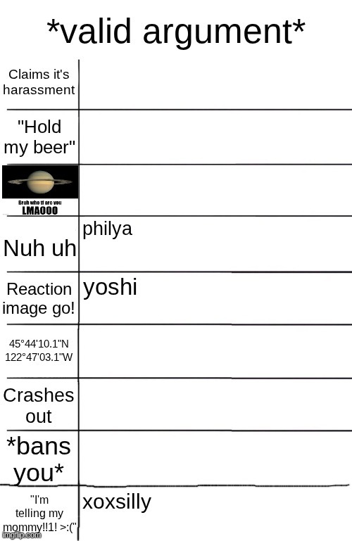 Choose where ice fury goes | yoshi | made w/ Imgflip meme maker