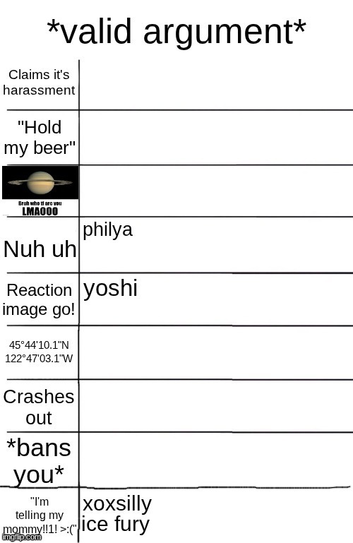 Choose where dea goes. | ice fury | made w/ Imgflip meme maker