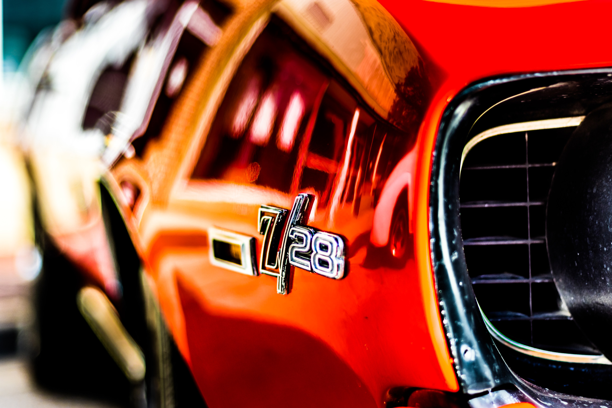 Camaro Z/28 Blank Meme Template