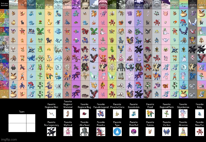 Decided to do this thing | made w/ Imgflip meme maker