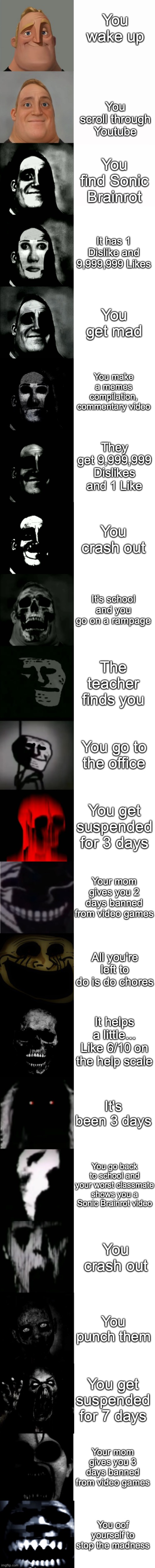 Mr. Incredible becoming uncanny Sonic Brainrot story mode | You wake up; You scroll through Youtube; You find Sonic Brainrot; It has 1 Dislike and 9,999,999 Likes; You get mad; You make a memes compilation, commentary video; They get 9,999,999 Dislikes and 1 Like; You crash out; It's school and you go on a rampage; The teacher finds you; You go to the office; You get suspended for 3 days; Your mom gives you 2 days banned from video games; All you're left to do is do chores; It helps a little... Like 6/10 on the help scale; It's been 3 days; You go back to school and your worst classmate shows you a Sonic Brainrot video; You crash out; You punch them; You get suspended for 7 days; Your mom gives you 3 days banned from video games; You oof yourself to stop the madness | image tagged in mr incredible becoming uncanny 22 phases,sonic brainrot | made w/ Imgflip meme maker