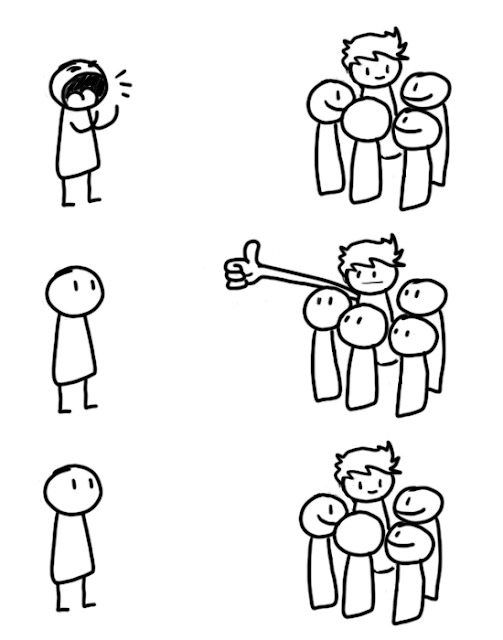 Ignored Blank Meme Template