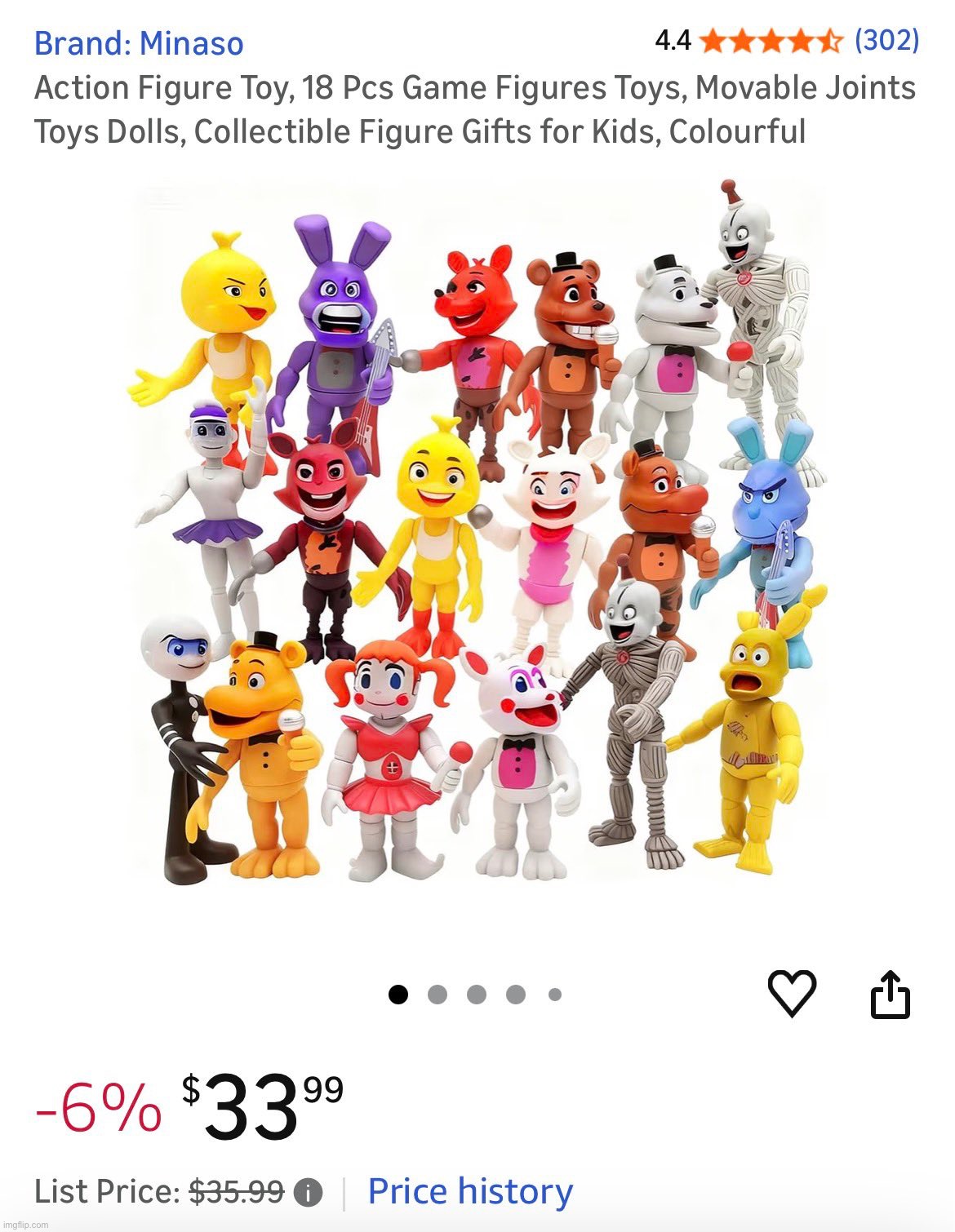 This is the worst thing I’ve ever seen on Amazon I think | made w/ Imgflip meme maker