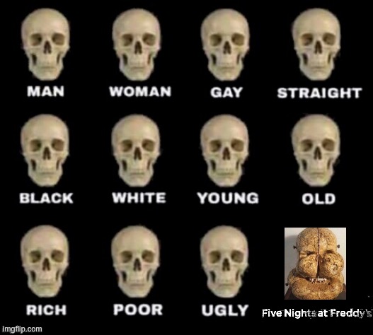 idiot skull | image tagged in idiot skull | made w/ Imgflip meme maker