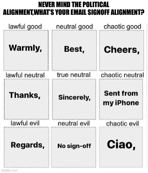 Email signoff Alignment (answer in comments) | NEVER MIND THE POLITICAL ALIGNMENT,WHAT’S YOUR EMAIL SIGNOFF ALIGNMENT? | image tagged in what are you in for,neutral,good,evil,chaos,email | made w/ Imgflip meme maker