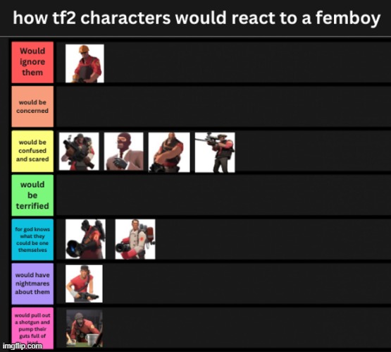 image tagged in tf2 | made w/ Imgflip meme maker