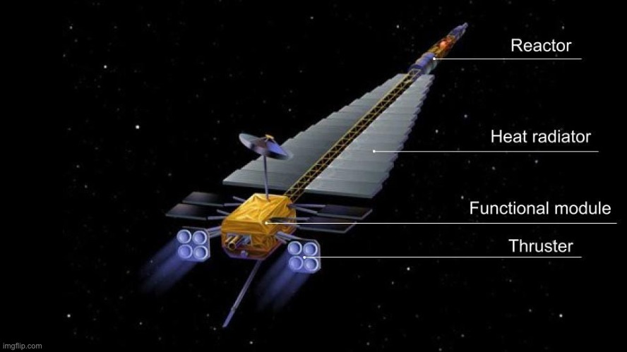 NASA nuclear electric propulsion spacecraft concept with bi-wing radiators and ion thrusters