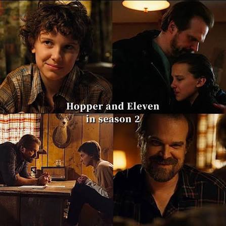 stranger Blank Meme Template