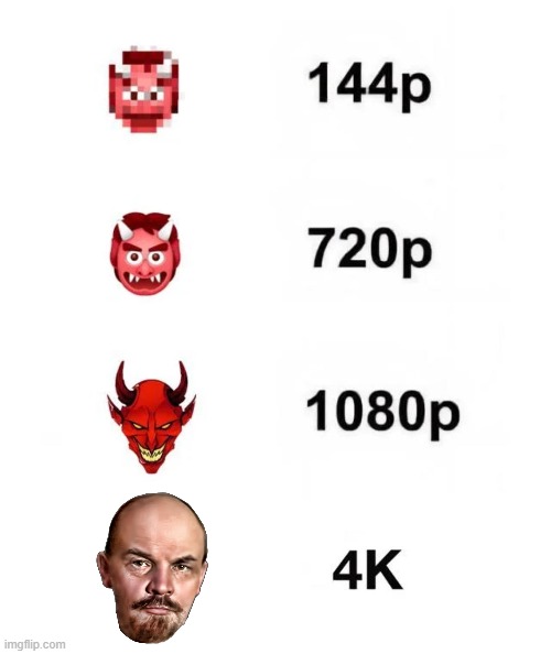 Lenin is Satan | image tagged in satan,devil,lenin,communists,communism,4k | made w/ Imgflip meme maker