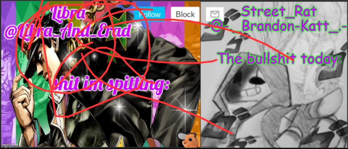 image tagged in libra and street rat shared temp | made w/ Imgflip meme maker