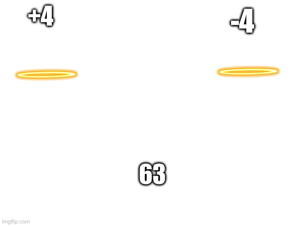 -4; +4; 63 | made w/ Imgflip meme maker