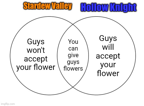 venn diagram | Stardew Valley; Hollow Knight; Guys will accept your flower; Guys won't accept your flower; You can give guys flowers | image tagged in venn diagram,stardew valley,hollow knight,flowers,suspicious,charts | made w/ Imgflip meme maker