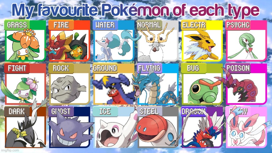 My new favorite Pokemon of every type list (updated from the old one I made on new Year's Day) | image tagged in favorite pokemon template,pokemon | made w/ Imgflip meme maker