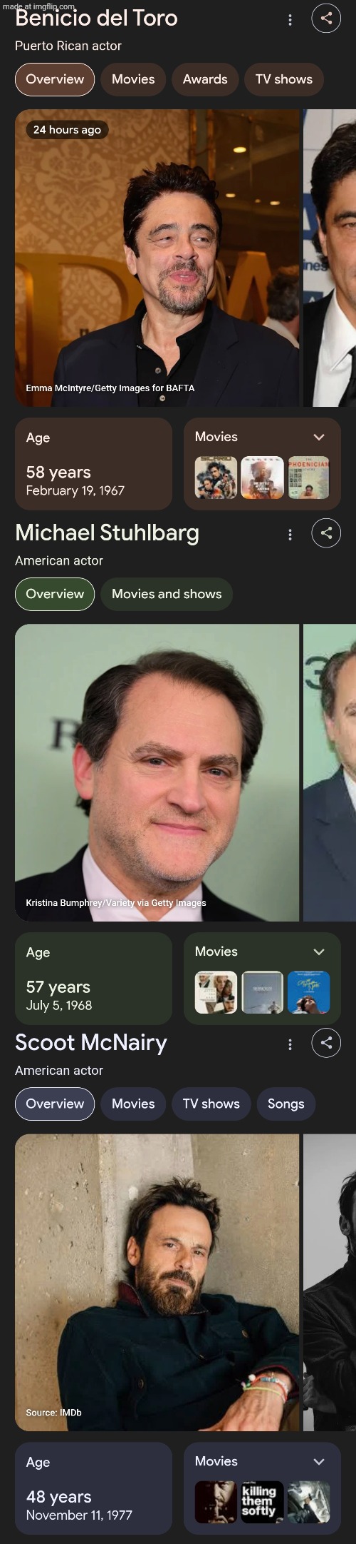 some actors that I think would play me well if there was to be a movie about me | made w/ Imgflip meme maker