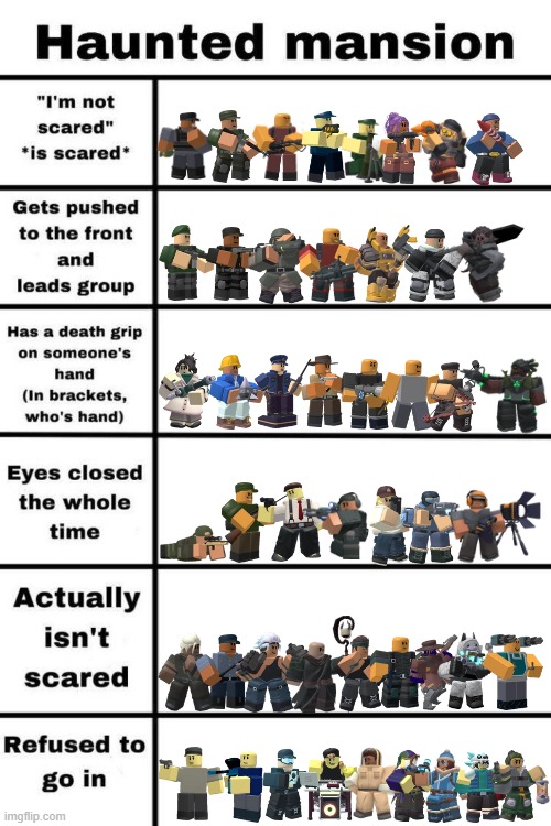 TDS Towers When They Explore a Haunted Mansion | image tagged in haunted mansion alignment chart,tds,tower defense simulator | made w/ Imgflip meme maker