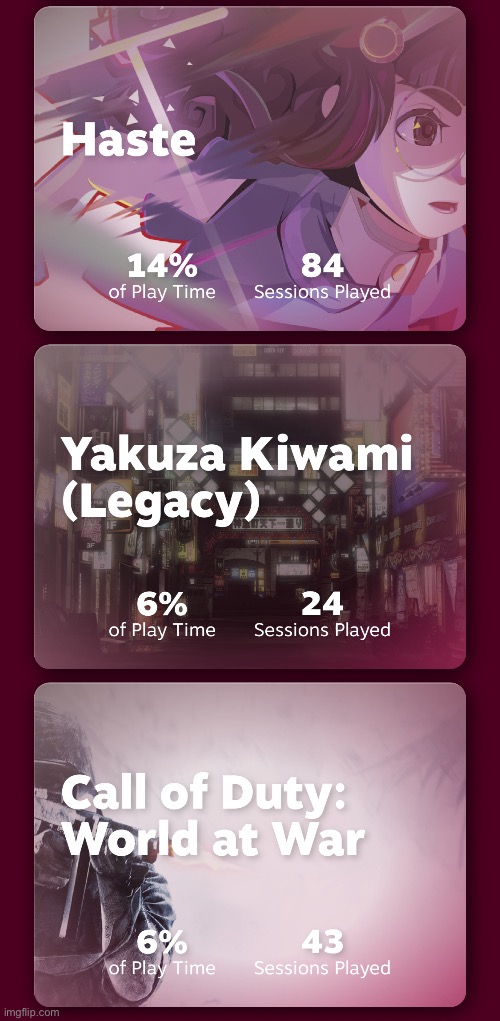 Most played games 2025 | made w/ Imgflip meme maker