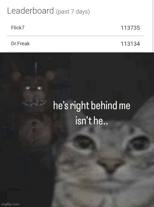 Refreshing the weekly atm :wiltiest wilted rose: | image tagged in he s right behind me isn t he | made w/ Imgflip meme maker