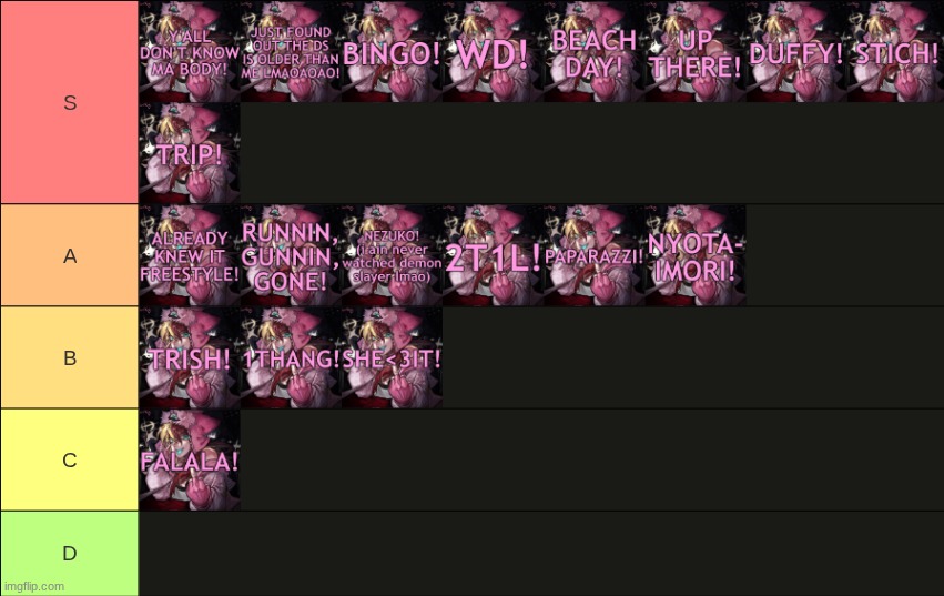 SWAGGOT! (B SIDE) by ISSBROKIE tier list | made w/ Imgflip meme maker