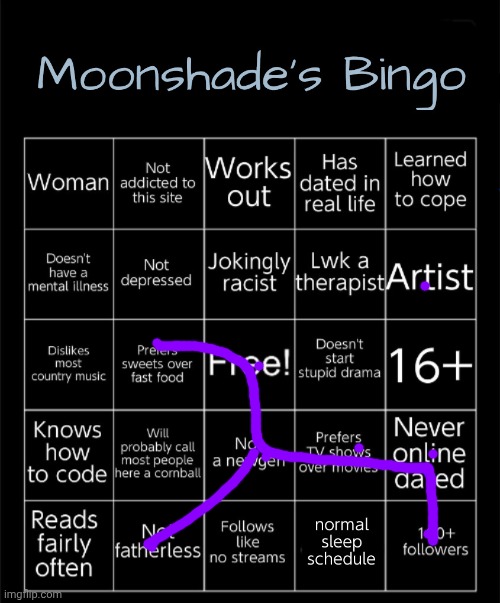 Gn chat | image tagged in moonshade's bingo 2025 | made w/ Imgflip meme maker